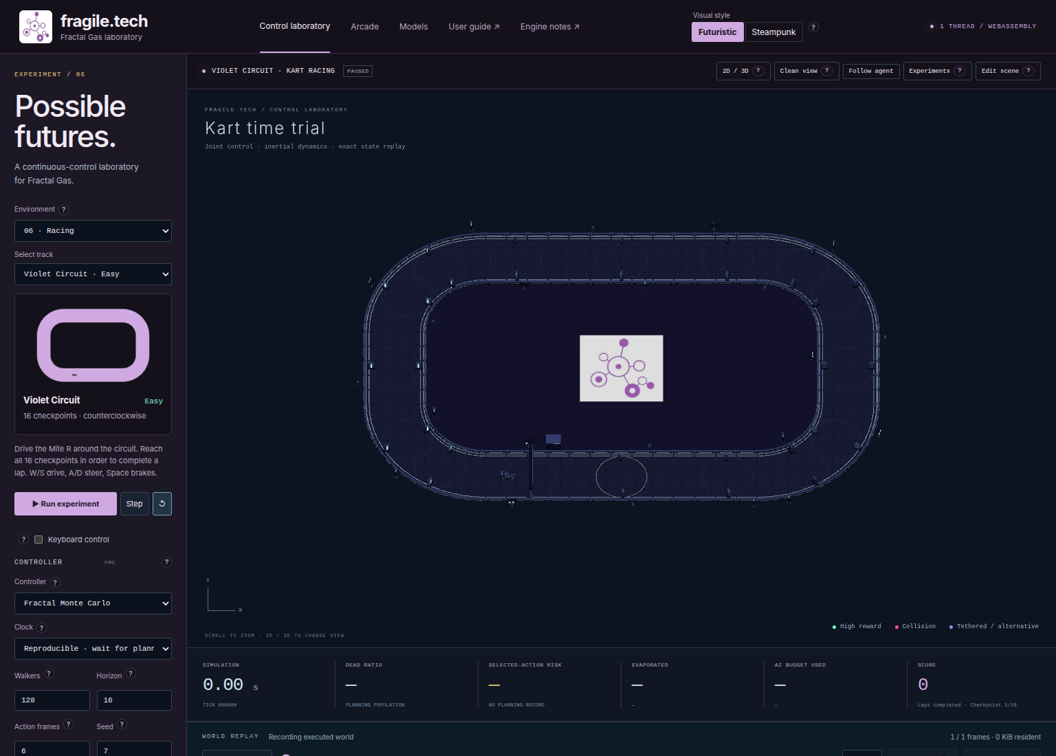 Violet Circuit at reset in the angled Lab view, with the Racing environment and track controls visible.