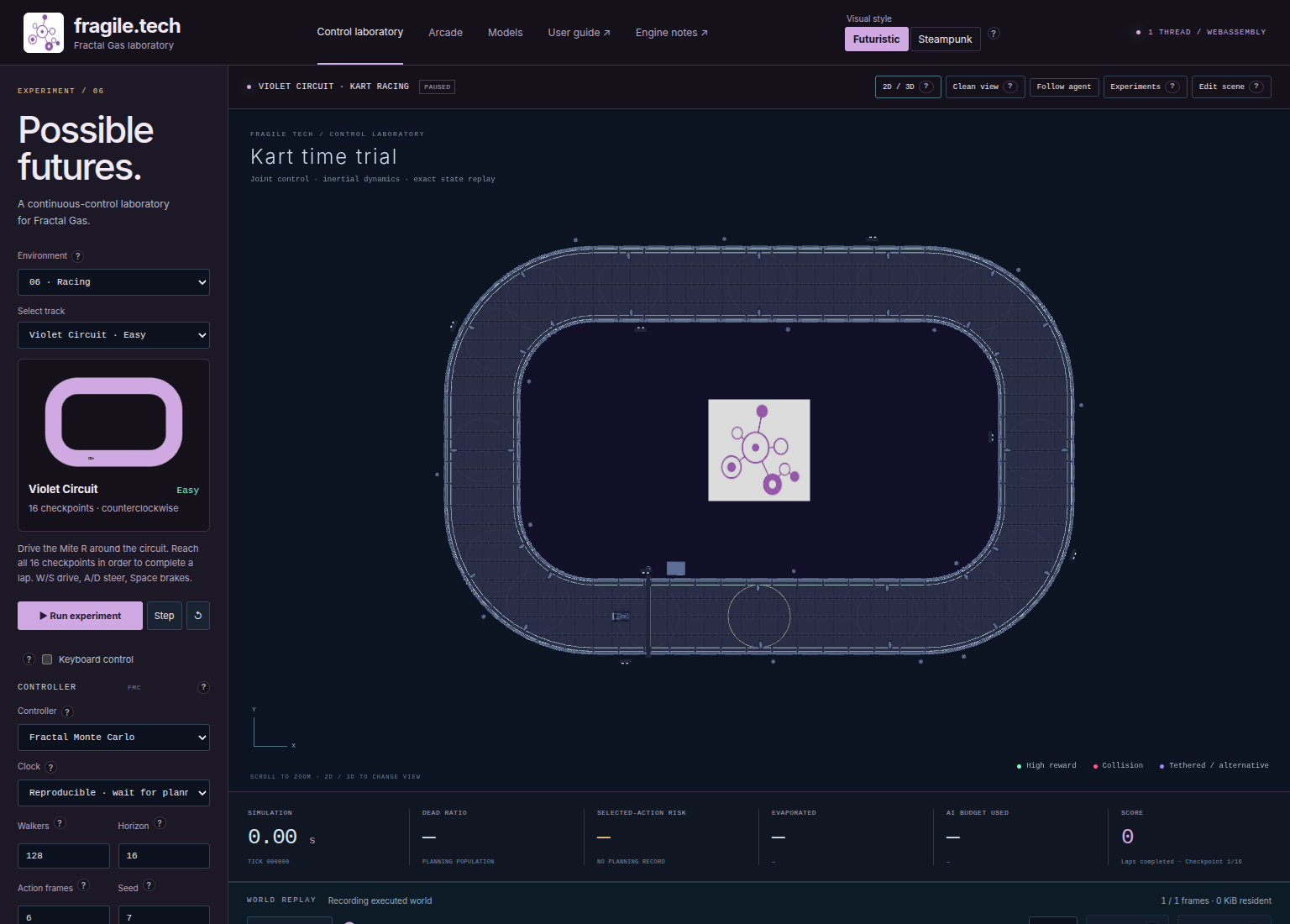 Top-down reset view of Violet Circuit, a broad oval surrounding a central infield.